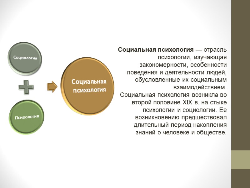 Социальная психология — отрасль психологии, изучающая закономерности, особенности поведения и деятельности людей, обусловленные их